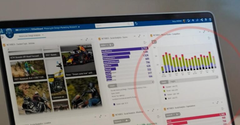 The 3DEXPERIENCE Platform